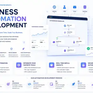 Business Automation Development