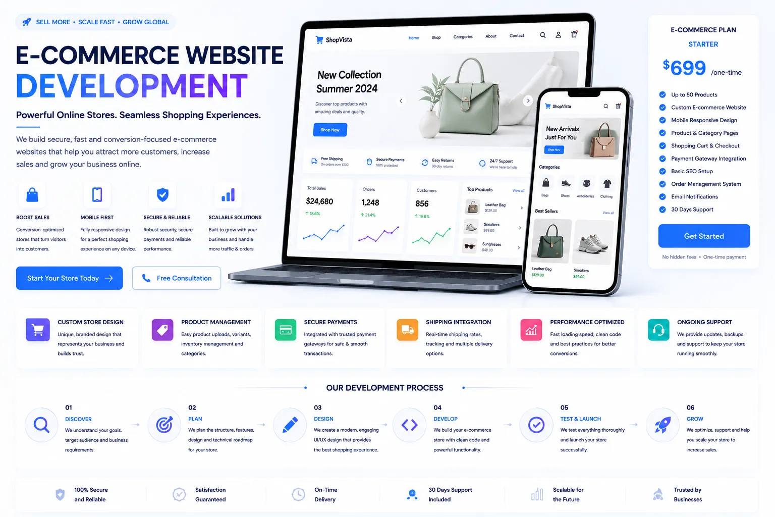 e-commerce